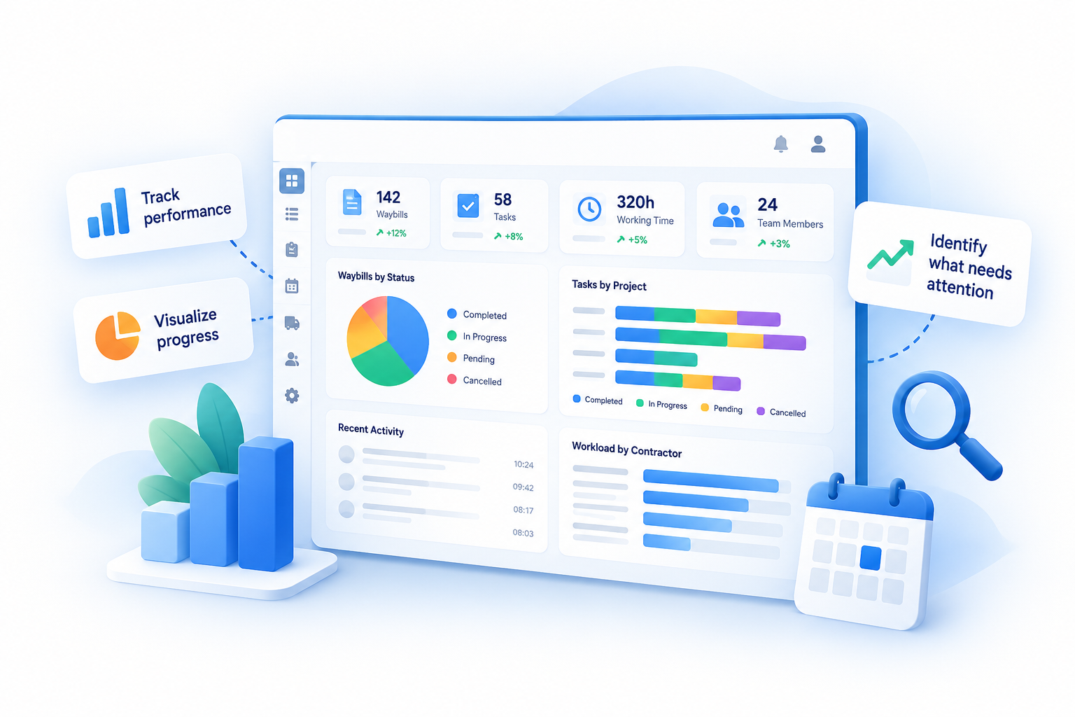 Field Operations dashboard showing waybill totals, approvals, working time and contractor charts, with a Tasks tab