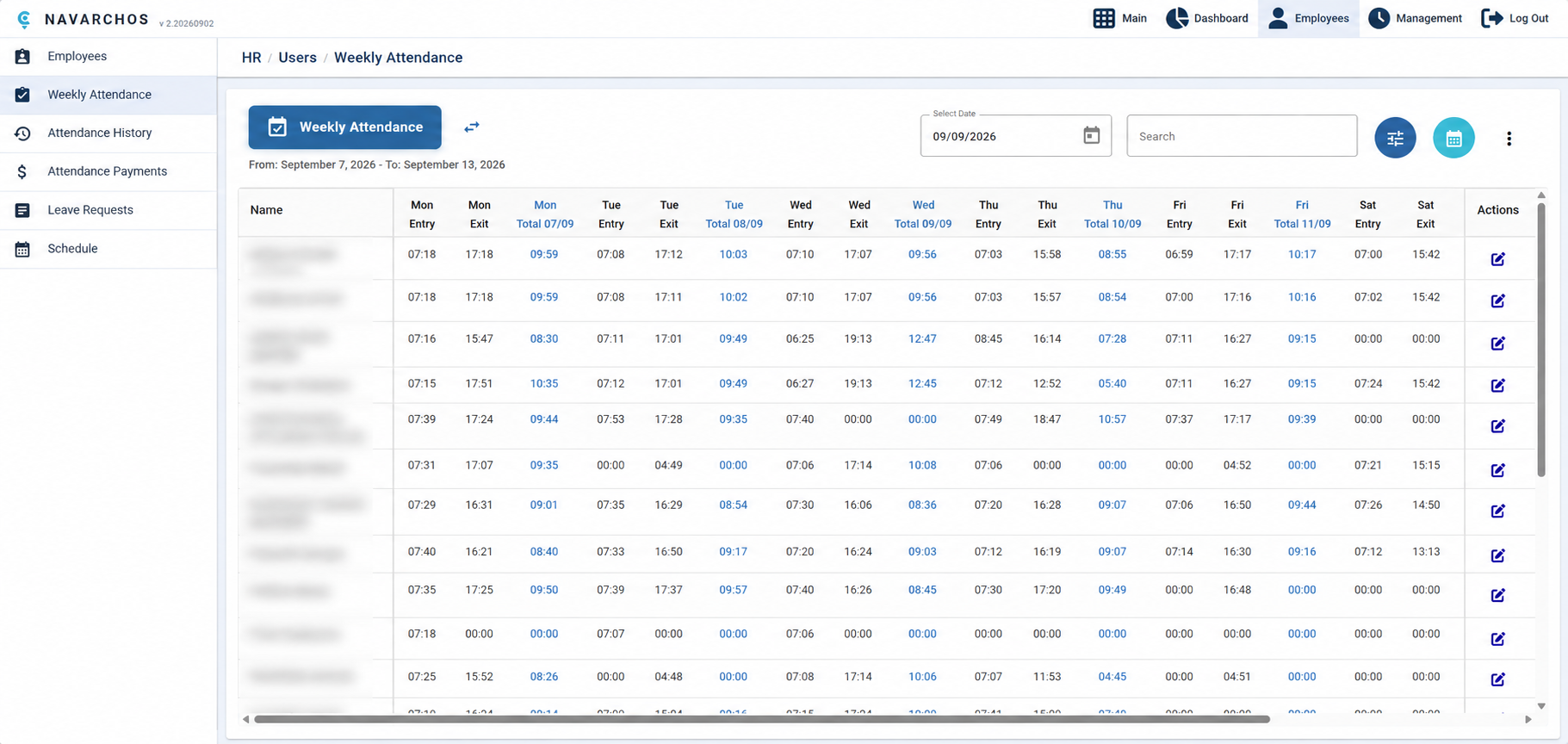 NAVARCHOS weekly attendance table showing employee clock-in, clock-out and daily working totals; employee names blurred