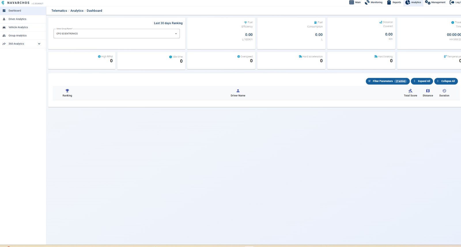 Fleet analytics view with driver, vehicle and group filters