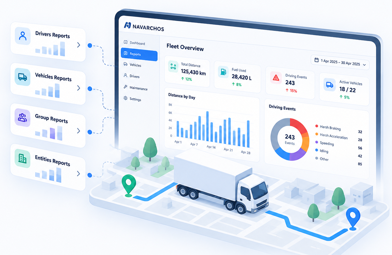 NAVARCHOS telematics analytics dashboard with fuel, mileage and driving event summaries; driver names blurred