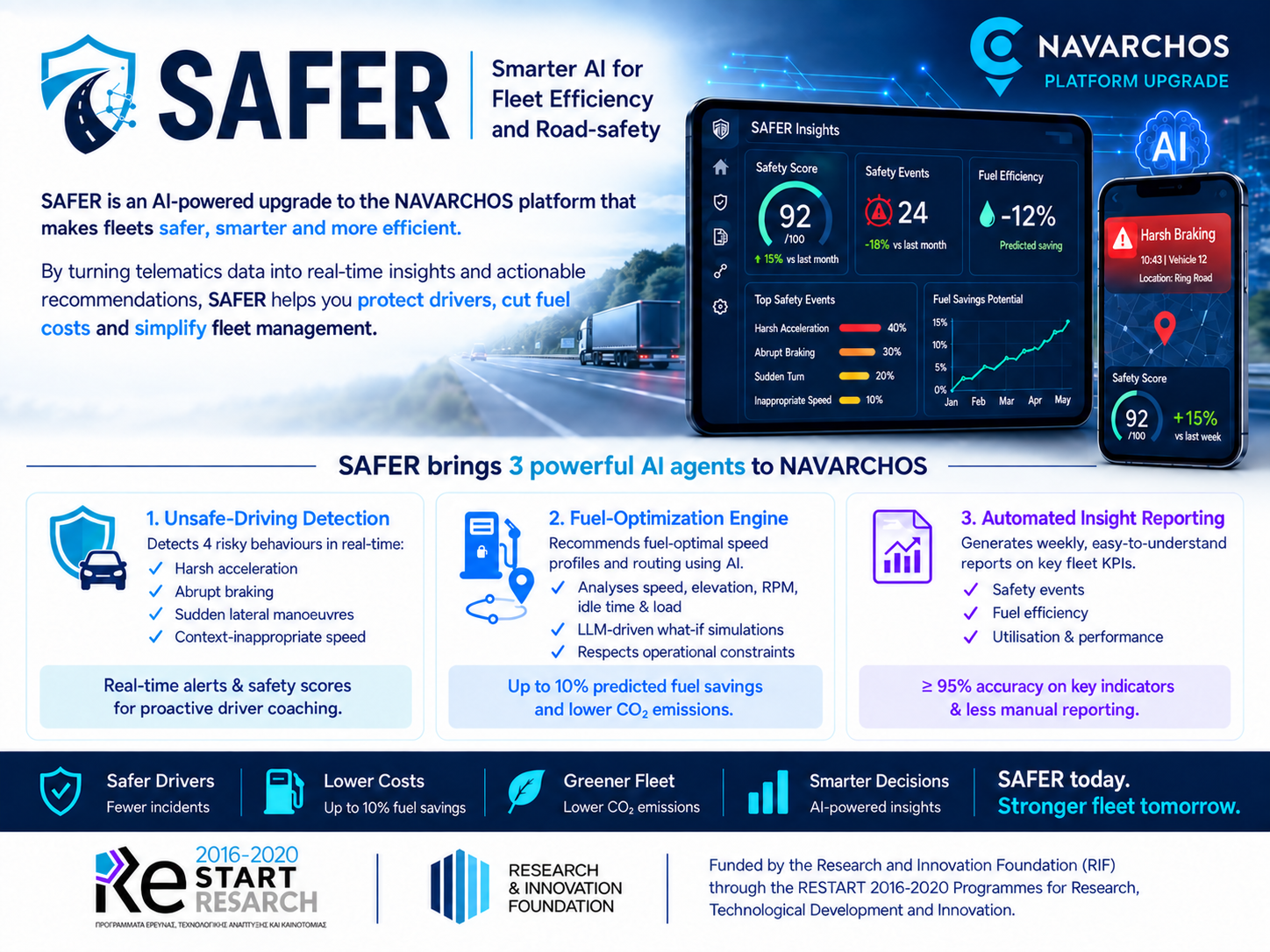 SAFER overview with dashboard examples, unsafe-driving detection, fuel optimization, automated reporting, benefits and RIF funding acknowledgement