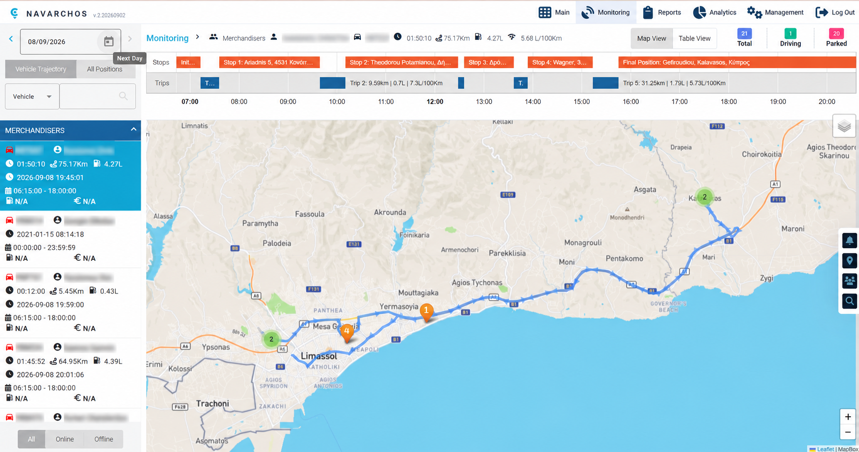 NAVARCHOS telematics map with journey history; driver names and vehicle identifiers blurred
